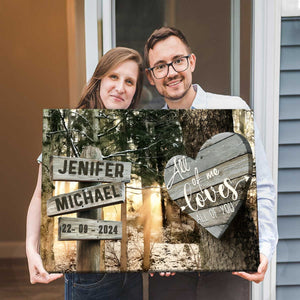 Personalized Multi Landscape Couple Gift Canvas Poster, All Of Me Loves All Of You, Valentines Day Sign